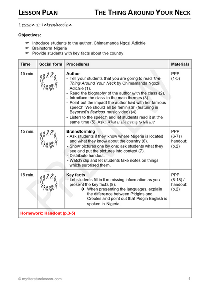 The Thing Around Your Neck Lesson Plan Preview